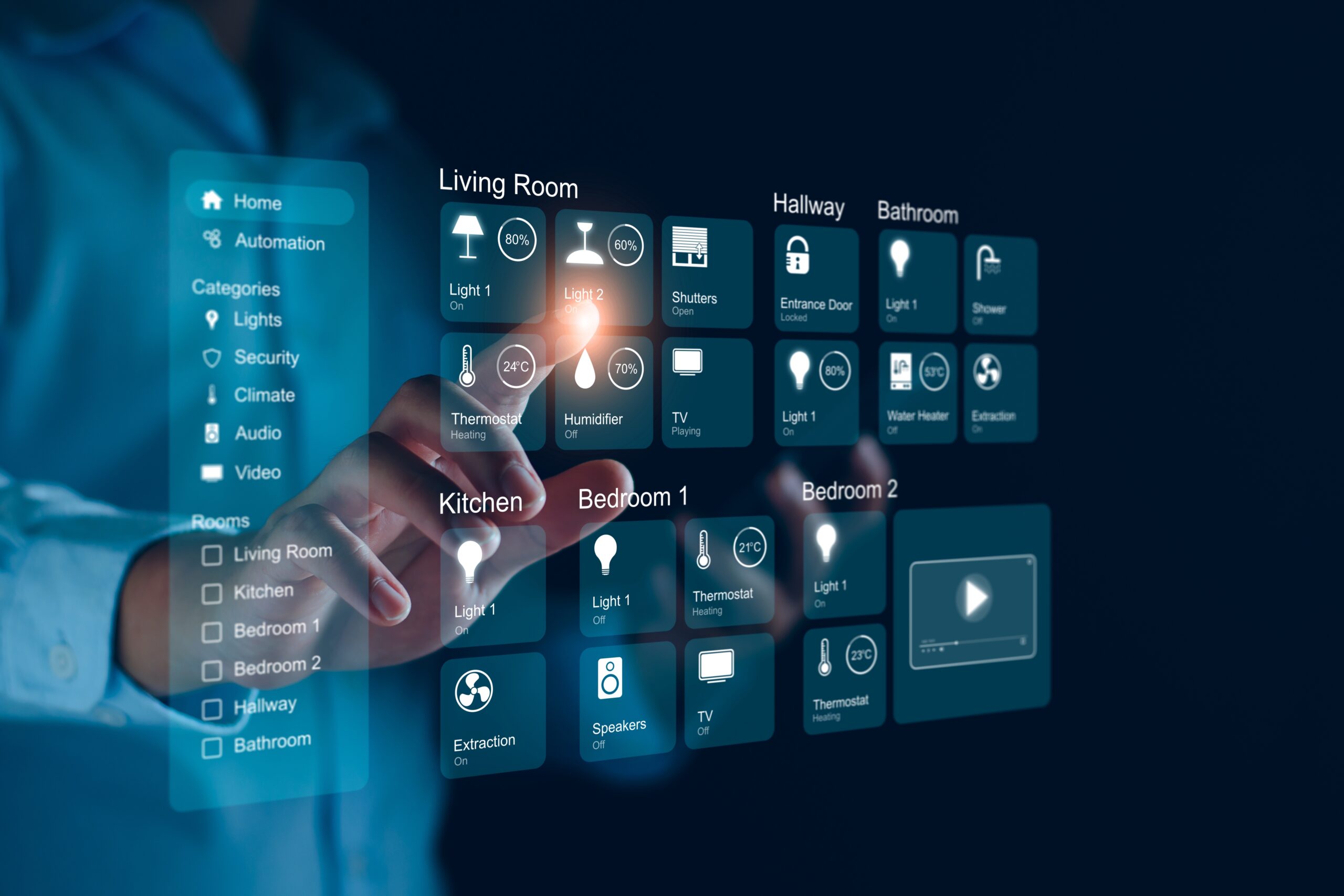 From Feature to Asset: How Smart Tech Enhances Portfolio Performance ...