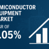 Impact of Semiconductor Equipment Demand on the Global Electronics Industry