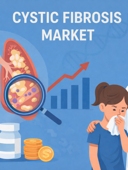 Breakthrough Therapies and Strategic Maneuvers Define the Rapidly Evolving Cystic Fibrosis Landscape