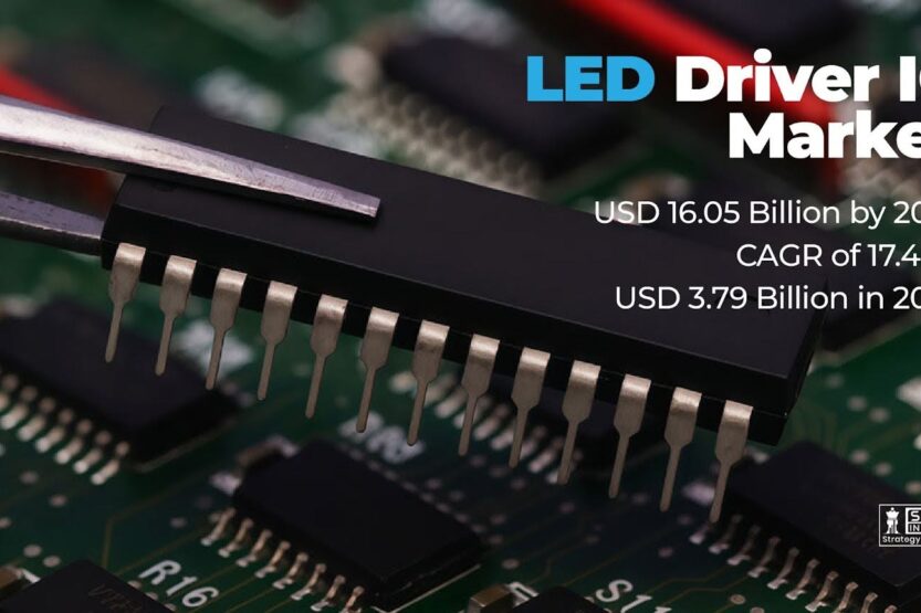 How LED Driver ICs Are Transforming Lighting and Automotive Applications