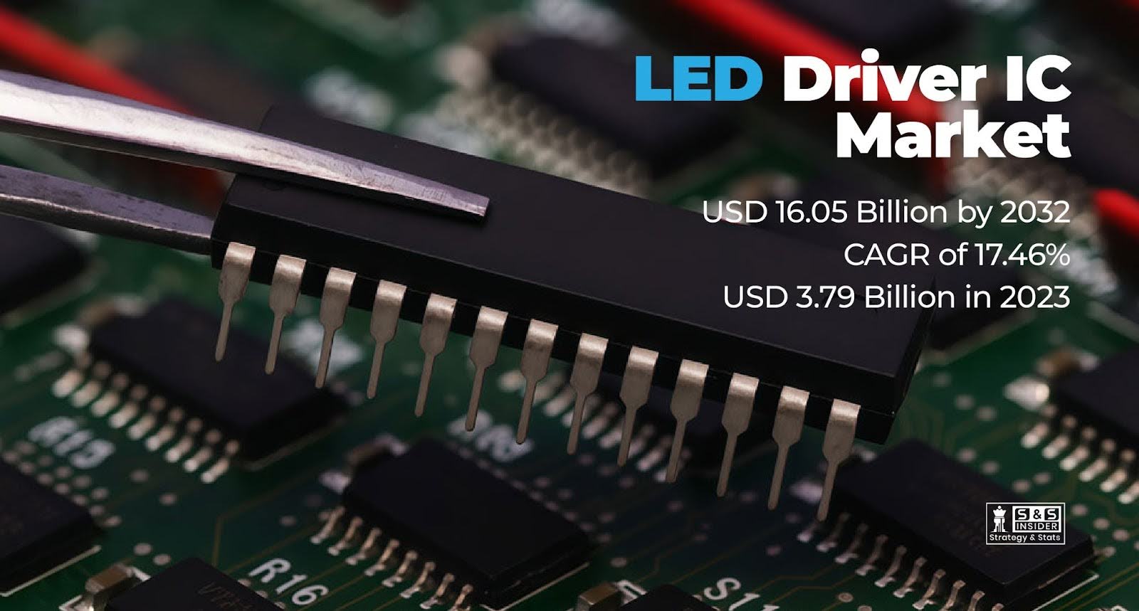 How LED Driver ICs Are Transforming Lighting and Automotive ...